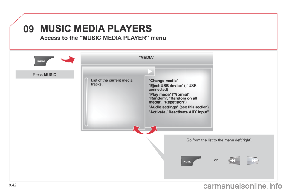 Citroen BERLINGO 2013.5 2.G Owners Manual 9.42
09 MUSIC MEDIA PLAYERS
Access to the "MUSIC MEDIA PLAYER" menu
" " " " " " " " " " " " " " " " " " " MEDIAMEDIAMEDIAMEDIAMEDIAMEDIAMEDIAMEDIAMEDIAMEDIAMEDI Citroen BERLINGO 2013.5 2.G Owners Manual 9.42
09 MUSIC MEDIA PLAYERS
Access to the "MUSIC MEDIA PLAYER" menu
" " " " " " " " " " " " " " " " " " " MEDIAMEDIAMEDIAMEDIAMEDIAMEDIAMEDIAMEDIAMEDIAMEDIAMEDI