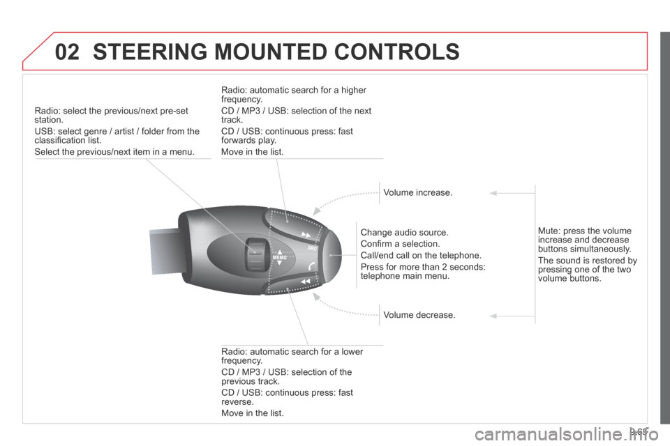 Citroen BERLINGO 2013.5 2.G Owners Manual 9.65
02 STEERING MOUNTED CONTROLS 
Radio: select the previous/next pre-set station. 
 USB: select genre / artist / folder from the classiﬁ cation list. 
 Select the previous/next item in a menu.  
 