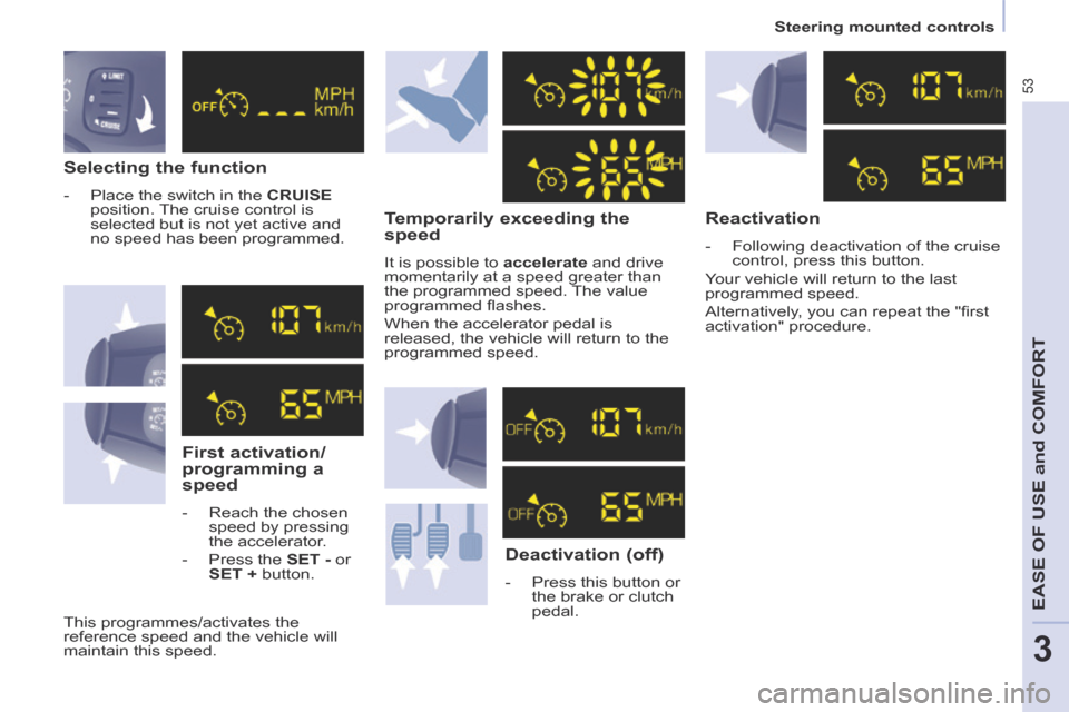 Citroen BERLINGO 2013.5 2.G Owners Manual 53
Steering mounted controls
EASE OF USE and COMFORT
3
  Selecting  the  function 
   -   Place the switch in the  CRUISE  
position. The cruise control is 
selected but is not yet active and 
no spee