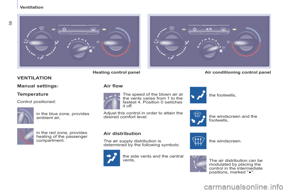 Citroen BERLINGO 2013.5 2.G Owners Manual    Ventilation   
58
 VENTILATION 
 the side vents and the central 
vents, 
  Air  flow 
 the  footwells, 
 the windscreen and the 
footwells, 
 the  windscreen. 
 The air distribution can be 
modulat