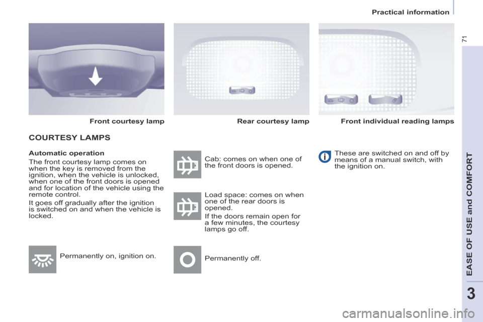Citroen BERLINGO 2013.5 2.G Manual PDF 3
Practical information
71
EASE OF USE and COMFORT
  Automatic  operation 
 The front courtesy lamp comes on 
when the key is removed from the 
ignition, when the vehicle is unlocked, 
when one of the