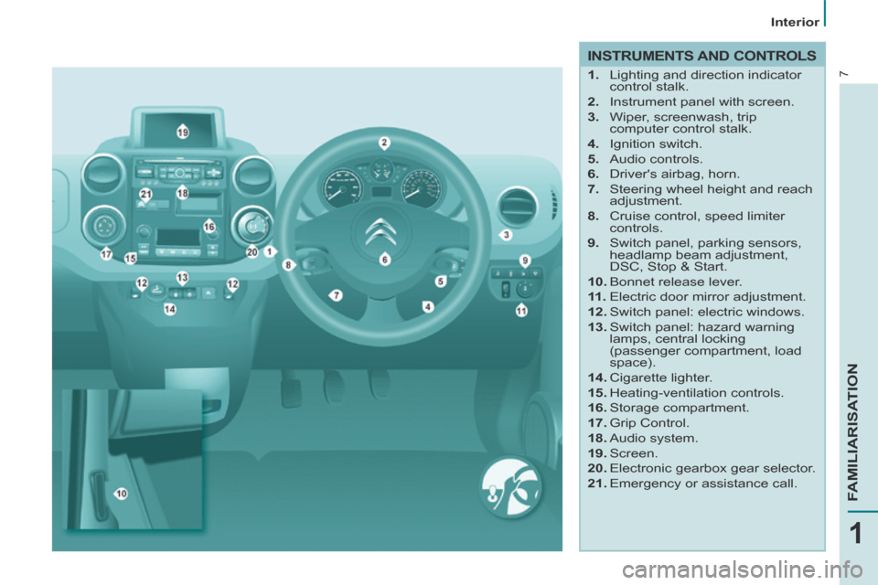 Citroen BERLINGO 2013.5 2.G Owners Manual 7
1
FAMILIARISATION
   Interior   
   1.   Lighting and direction indicator  control stalk. 
  2.   Instrument panel with screen. 
  3.   Wiper, screenwash, trip  computer control stalk. 
  4.   Ignit