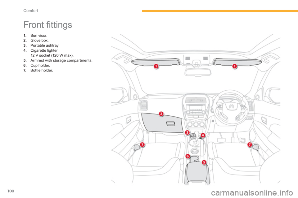 Citroen C4 AIRCROSS RHD 2013.5 1.G Owners Manual 100
Comfort
   
 
 
 
 
 
 
 
 
 
 
 
 
 
 
 
 
 
 
 
 
 
 
Front ﬁ ttings 
 
 
 
 
1. 
 Sun visor. 
   
2. 
 Glove box. 
   
3. 
 Portable ashtray. 
   
4. 
 Cigarette lighter  
  12 V socket (120 