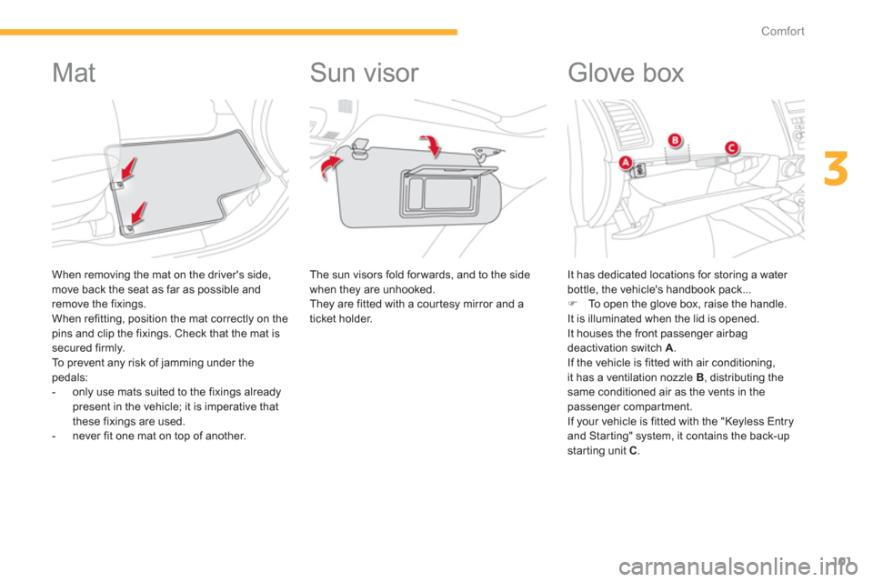 Citroen C4 AIRCROSS RHD 2013.5 1.G Owners Manual 101
3
Comfort
   
 
 
 
 
 
 
 
 
 
 
Mat 
 
 
When removing the mat on the drivers side, 
move back the seat as far as possible and 
remove the fixings. 
  When refitting, position the mat correctly