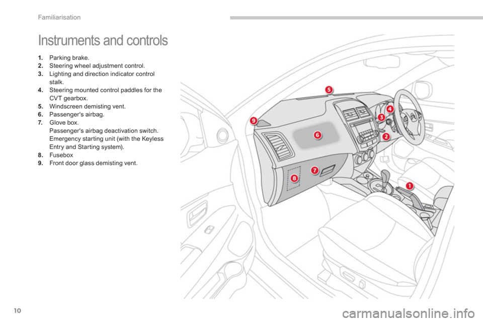 Citroen C4 AIRCROSS RHD 2013.5 1.G User Guide 10
Familiarisation
  Instruments and controls 
 
 
 
 
1. 
 Parking brake. 
   
2. 
  Steering wheel adjustment control. 
   
3. 
  Lighting and direction indicator control 
stalk. 
   
4. 
  Steering