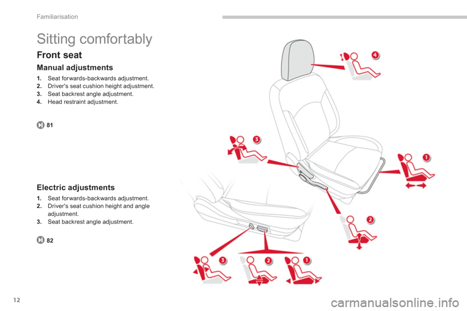 Citroen C4 AIRCROSS RHD 2013.5 1.G User Guide 12
Familiarisation
  Sitting comfortably 
 
 
Front seat 
 
 
Manual adjustments 
 
 
 
1. 
  Seat forwards-backwards adjustment. 
   
2. 
  Drivers seat cushion height adjustment. 
   
3. 
  Seat ba