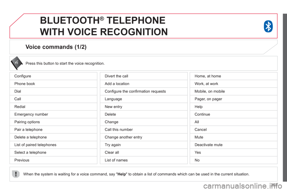 Citroen C4 AIRCROSS RHD 2013.5 1.G Owners Manual 253
   
 
 
 
 
 
 
 
 
Voice commands (1/2) 
 
Conﬁ gure 
  Phone book 
  Dial 
  Call 
  Redial 
  Emergency number 
  Pairing options 
  Pair a telephone 
  Delete a telephone 
  List of paired t