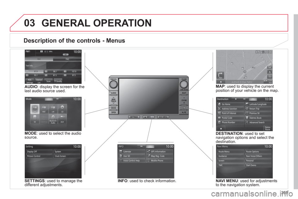 Citroen C4 AIRCROSS RHD 2013.5 1.G Owners Manual 259
03
   
 
 
 
 
 
 
 
 
 
 
 
 
 
 
 
 
 
Description of the controls - Menus 
 
 
 
SETTINGS 
: used to manage the 
different adjustments.     
 
DESTINATION 
: used to set 
navigation options and