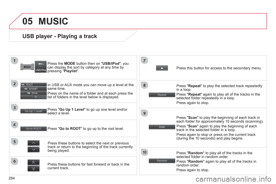 Citroen C4 AIRCROSS RHD 2013.5 1.G Owners Manual 284
05
   
 
 
 
 
 
 
 
 
 
 
 
 
 
 
 
 
 
 
 
 
USB player - Playing a track 
 
 
Press the  MODE 
 button then on " USB/iPod 
"; you 
can display the sort by category at any time by 
pressing " Pl