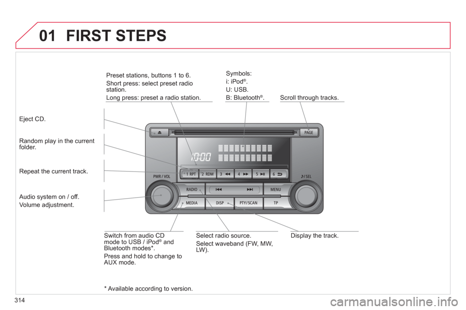 Citroen C4 AIRCROSS RHD 2013.5 1.G Owners Manual 314
01
   
Display the track.      
Scroll through tracks.      
Symbols: 
  i: iPod 
® 
. 
  U: USB. 
  B: Bluetooth 
® 
.  
   
Random play in the current 
folder.  
   
Switch from audio CD 
mode
