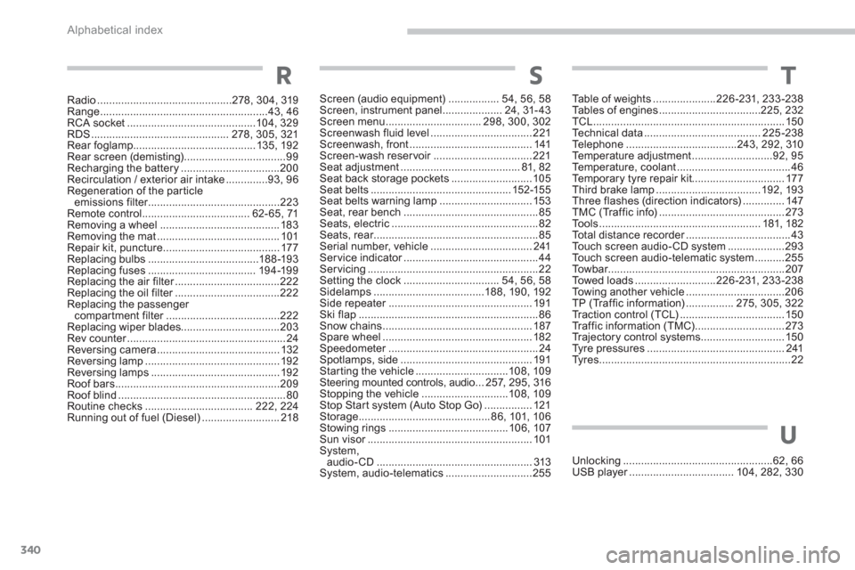 Citroen C4 AIRCROSS RHD 2013.5 1.G Owners Manual 340Alphabetical index
Screen (audio equipment) ................. 54, 56, 58
Screen, instrument panel .................... 24, 31- 43
Screen menu ................................ 298, 300, 302
Screenwa