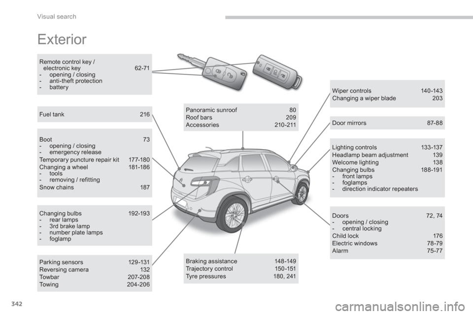 Citroen C4 AIRCROSS RHD 2013.5 1.G User Guide 342
Visual search
  Exterior  
 
 
Lighting c ontrols  13 3 -137 
  Headlamp beam adjustment  139 
  Welcome lighting  138 
  Changing bulbs  188 -191 
   
 
-  front lamps 
   
-  foglamps 
   
-   d