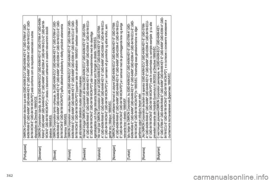 Citroen C4 AIRCROSS RHD 2013.5 1.G Owners Manual 362 