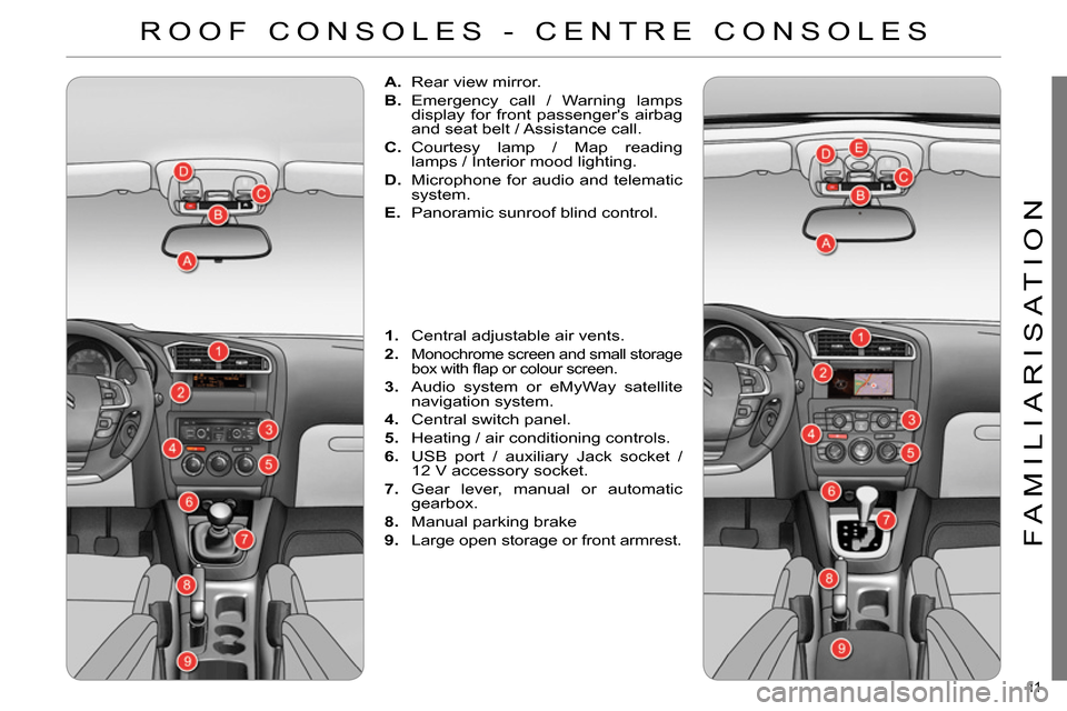 Citroen C4 DAG 2013.5 2.G User Guide 11
FAMILIARISATION
ROOF CONSOLES - CENTRE CONSOLES
A.
Rear view mirror.
B.
Emergency call / Warning lamps
display for front passengers airbag
and seat belt / Assistance call. Citroen C4 DAG 2013.5 2.G User Guide 11
FAMILIARISATION
ROOF CONSOLES - CENTRE CONSOLES
A.
Rear view mirror.
B.
Emergency call / Warning lamps
display for front passengers airbag
and seat belt / Assistance call.