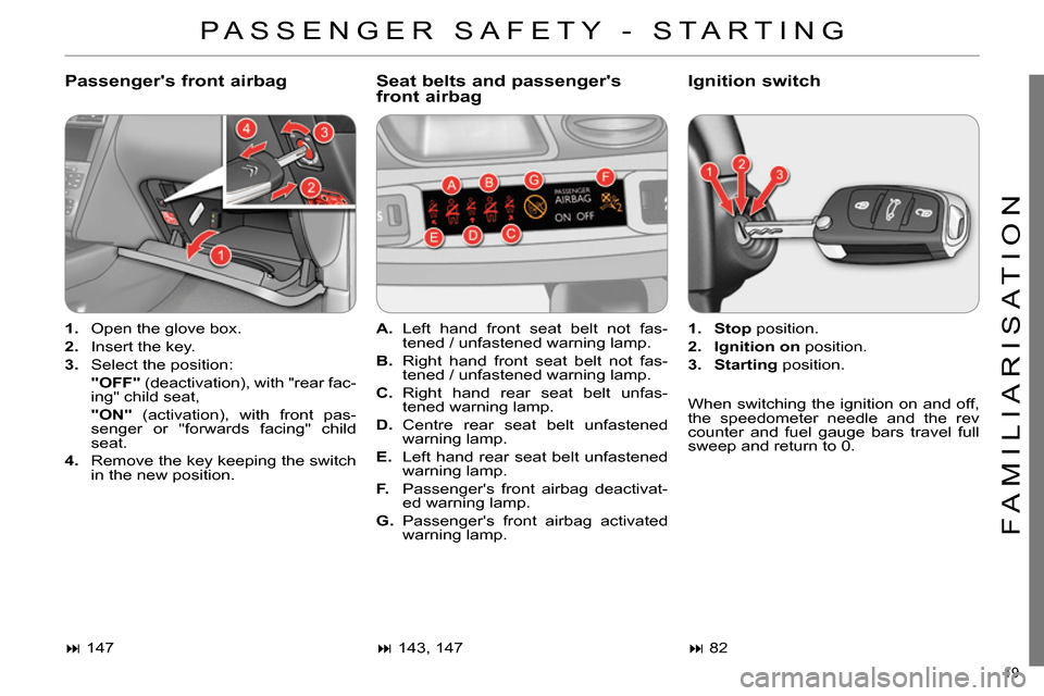 Citroen C4 DAG 2013.5 2.G Owners Guide 19
FAMILIARISATION
PASSENGER SAFETY - STARTING
Passengers front airbag
Seat belts and passengers
front airbag
Ignition switch
1.
Open the glove box.
2.
Insert the Citroen C4 DAG 2013.5 2.G Owners Guide 19
FAMILIARISATION
PASSENGER SAFETY - STARTING
Passengers front airbag
Seat belts and passengers
front airbag
Ignition switch
1.
Open the glove box.
2.
Insert the