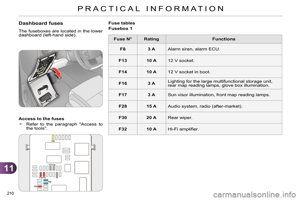 Citroen C4 DAG 2013.5 2.G Owners Manual 11
PRACTICAL INFORMATION
210
Dashboard fuses
The fuseboxes are located in the lower
dashboard (left-hand side).
Access to the fuses
Refer to the paragraph "Access to
the t Citroen C4 DAG 2013.5 2.G Owners Manual 11
PRACTICAL INFORMATION
210
Dashboard fuses
The fuseboxes are located in the lower
dashboard (left-hand side).
Access to the fuses
Refer to the paragraph "Access to
the t