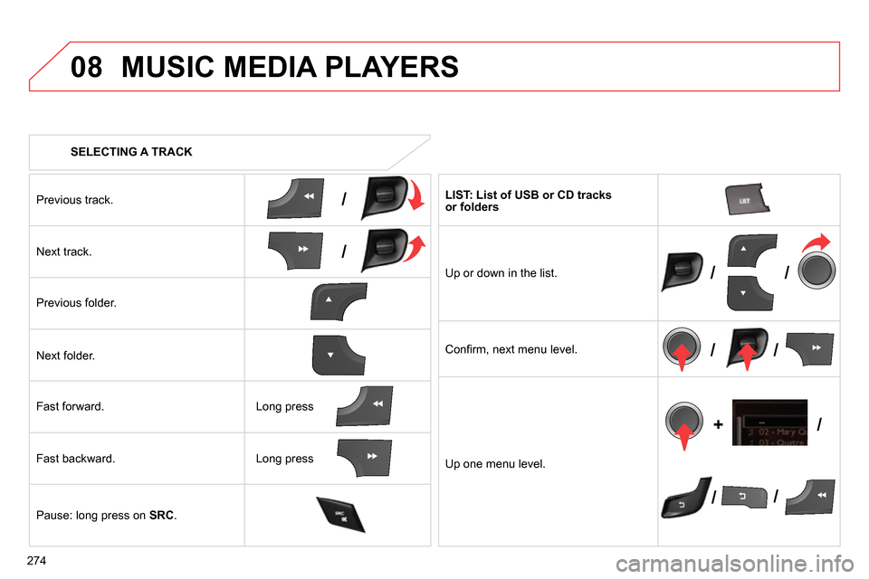 Citroen C4 DAG 2013.5 2.G Owners Manual 08
/
/
//
//
// +/
274
SELECTING A TRACK
MUSIC MEDIA PLAYERS
Previous track.
Next track.
Previous folder.
Next folder.
Fast forward.
Fast backward.
Paus Citroen C4 DAG 2013.5 2.G Owners Manual 08
/
/
//
//
// +/
274
SELECTING A TRACK
MUSIC MEDIA PLAYERS
Previous track.
Next track.
Previous folder.
Next folder.
Fast forward.
Fast backward.
Paus
