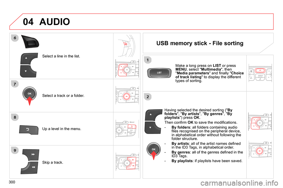 Citroen C4 DAG 2013.5 2.G Owners Manual 04
300   
Select a line in the list.  
   
Select a track or a folder.  
   
Skip a track.  
     
Up a level in the menu.  
 
AUDIO 
 
 
 
 
 
 
 
 
 
 
USB memory stick - File sorting 
 
 
Having se