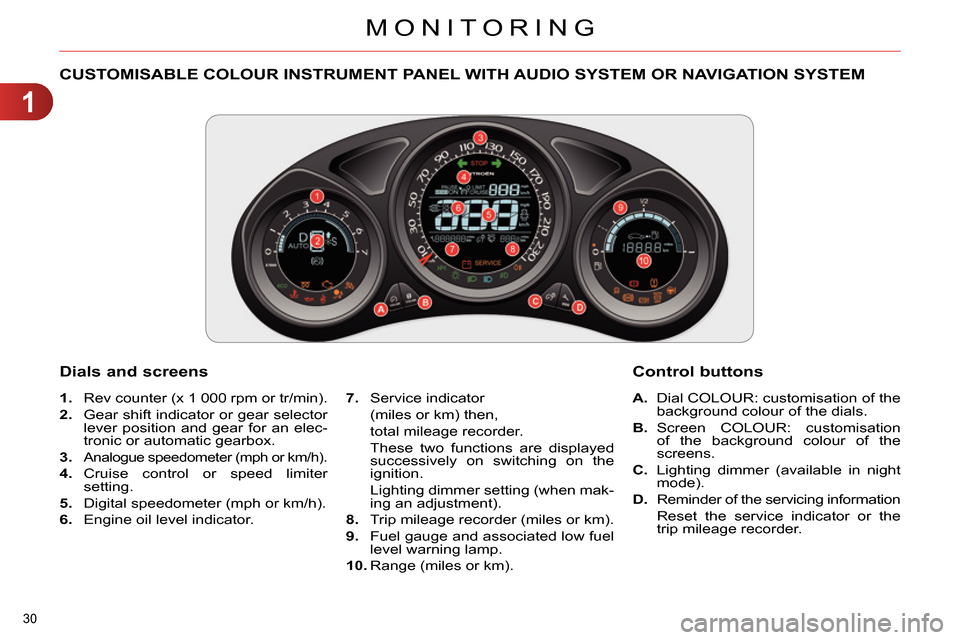 Citroen C4 DAG 2013.5 2.G Owners Guide 1
MONITORING
30
CUSTOMISABLE COLOUR INSTRUMENT PANEL WITH AUDIO SYSTEM OR NAVIGATION SYSTEM
1.
Rev counter (x 1 000 rpm or tr/min).
2.
Gear shift indicator Citroen C4 DAG 2013.5 2.G Owners Guide 1
MONITORING
30
CUSTOMISABLE COLOUR INSTRUMENT PANEL WITH AUDIO SYSTEM OR NAVIGATION SYSTEM
1.
Rev counter (x 1 000 rpm or tr/min).
2.
Gear shift indicator