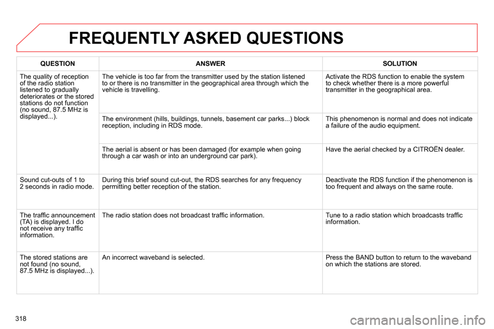Citroen C4 DAG 2013.5 2.G Owners Manual 318
  FREQUENTLY ASKED QUESTIONS 
 
 
 
QUESTION 
 
   
 
ANSWER 
 
   
 
SOLUTION 
 
 
  The quality of reception 
of the radio station 
listened to gradually 
deteriorates or the stored 
stations do