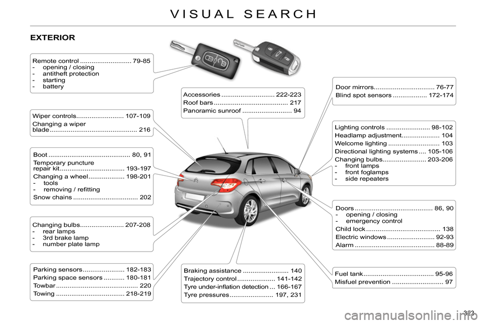 Citroen C4 DAG 2013.5 2.G Owners Manual 323 
VISUAL SEARCH
  EXTERIOR  
 
 
Remote control ........................... 79-85 
   
 
-   opening / closing 
   
-  antitheft protection 
   
-  starting 
   
-  battery  
 
   
Wiper controls..