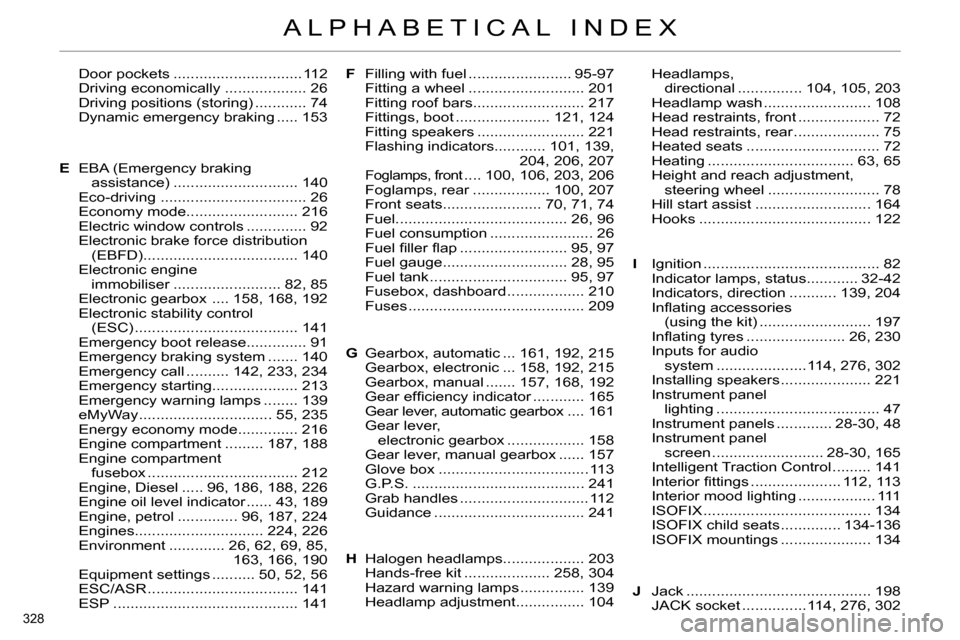Citroen C4 DAG 2013.5 2.G Owners Manual 328 
ALPHABETICAL INDEX
Door pockets .............................. 112
Driving economically ................... 26
Driving positions (storing) ............ 74
Dynamic emergency braking ..... 153
EBA 