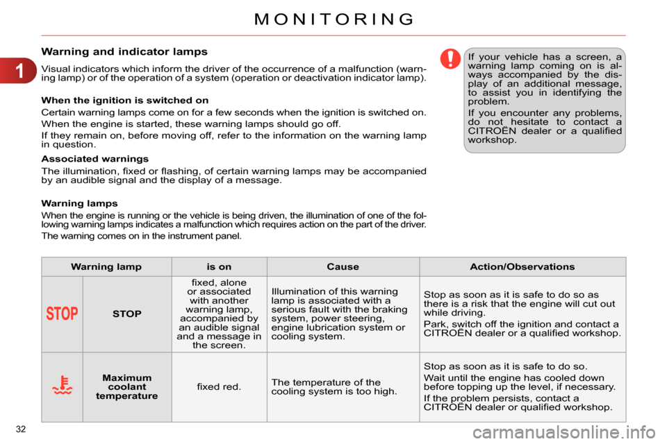 Citroen C4 DAG 2013.5 2.G Owners Guide 1
MONITORING
32
Warning and indicator lamps
Visual indicators which inform the driver of the occurrence of a malfunction (warn-
ing lamp) or of the operation of a system (opera Citroen C4 DAG 2013.5 2.G Owners Guide 1
MONITORING
32
Warning and indicator lamps
Visual indicators which inform the driver of the occurrence of a malfunction (warn-
ing lamp) or of the operation of a system (opera