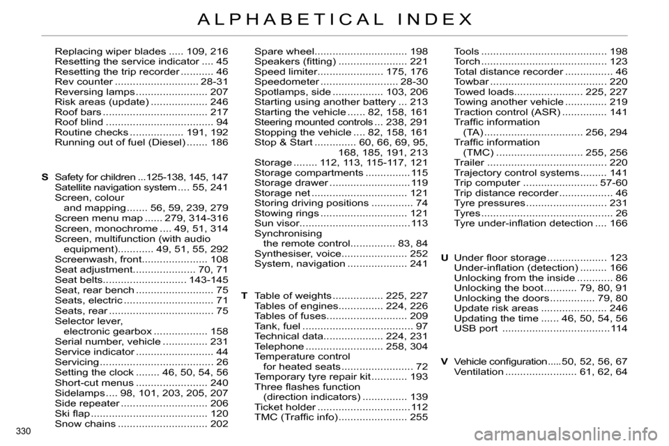 Citroen C4 DAG 2013.5 2.G Owners Manual 330
ALPHABETICAL INDEX
Vehicle confi guration .....50, 52, 56, 67
Ventilation ........................ 61, 62, 64 V Replacing wiper blades ..... 109, 216
Resetting the service indicator .... 45
Rese Citroen C4 DAG 2013.5 2.G Owners Manual 330
ALPHABETICAL INDEX
Vehicle confi guration .....50, 52, 56, 67
Ventilation ........................ 61, 62, 64 V Replacing wiper blades ..... 109, 216
Resetting the service indicator .... 45
Rese