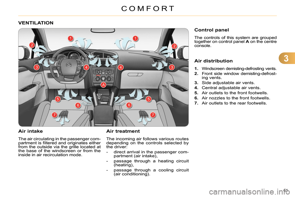 Citroen C4 DAG 2013.5 2.G Repair Manual 3
COMFORT
61 
   
 
 
 
 
 
 
 
VENTILATION 
   
Air intake 
 
The air circulating in the passenger com-
partment is ﬁ ltered and originates either 
from the outside via the grille located at 
the b