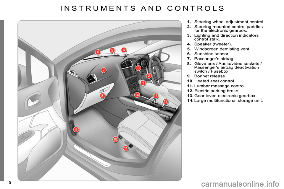 Citroen C4 RHD 2013.5 2.G User Guide 10
1.
Steering wheel adjustment control.
2.
Steering mounted control paddles
for the electronic gearbox.
3.
Lighting and direction indicators
control stalk.
4.
Spe Citroen C4 RHD 2013.5 2.G User Guide 10
1.
Steering wheel adjustment control.
2.
Steering mounted control paddles
for the electronic gearbox.
3.
Lighting and direction indicators
control stalk.
4.
Spe