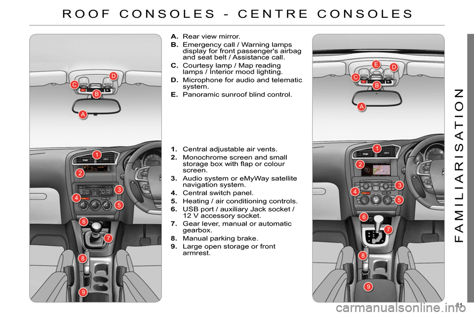 Citroen C4 RHD 2013.5 2.G User Guide 11  
FAMILIARISATION
   
 
 
A. 
  Rear view mirror. 
   
B. 
  Emergency call / Warning lamps 
display for front passengers airbag 
and seat belt / Assistance call. 
   
C. 
  Courtesy lamp / Map re