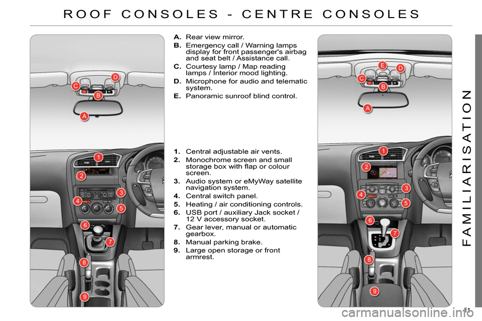 Citroen C4 RHD 2013.5 2.G Owners Manual 11  
FAMILIARISATION
   
 
 
A. 
  Rear view mirror. 
   
B. 
  Emergency call / Warning lamps 
display for front passengers airbag 
and seat belt / Assistance call. 
   
C. 
  Courtesy lamp / Map re