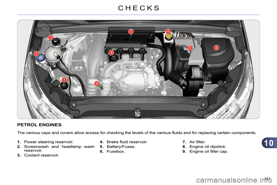 Citroen C4 RHD 2013.5 2.G Repair Manual 10
CHECKS
181 
   
 
 
 
 
 
 
 
 
 
 
 
 
 
PETROL ENGINES 
 
The various caps and covers allow access for checking the levels of the various ﬂ uids and for replacing certain components. 
   
 
1. 