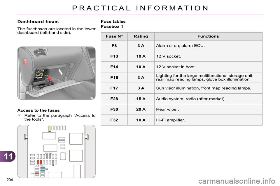 Citroen C4 RHD 2013.5 2.G Owners Manual 11
PRACTICAL INFORMATION
204 
   
Dashboard fuses 
 
The fuseboxes are located in the lower 
dashboard (left-hand side). 
   
Access to the fuses 
   
 
 
  Refer to the paragraph "Access to 
the t