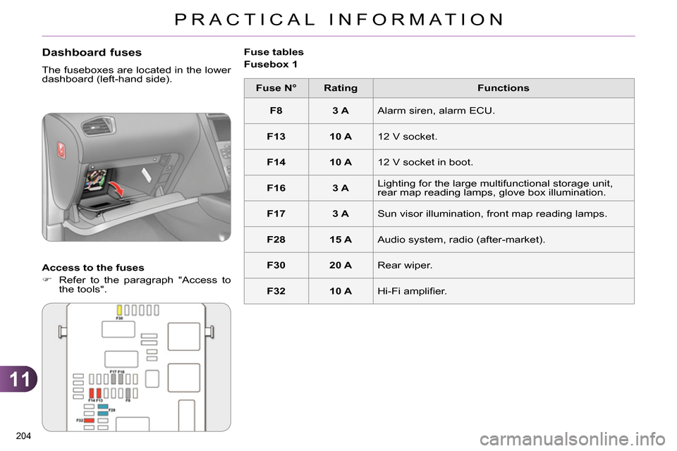 Citroen C4 RHD 2013.5 2.G Owners Manual 11
PRACTICAL INFORMATION
204
Dashboard fuses
The fuseboxes are located in the lower
dashboard (left-hand side).
Access to the fuses
Refer to the paragraph "Access to
the t Citroen C4 RHD 2013.5 2.G Owners Manual 11
PRACTICAL INFORMATION
204
Dashboard fuses
The fuseboxes are located in the lower
dashboard (left-hand side).
Access to the fuses
Refer to the paragraph "Access to
the t