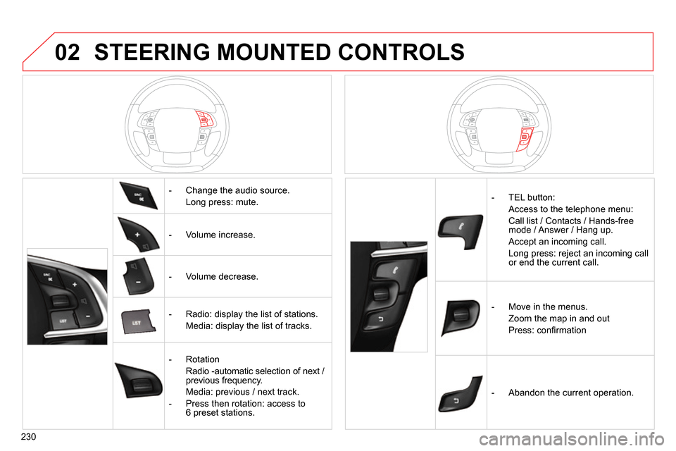 Citroen C4 RHD 2013.5 2.G Owners Manual 02
230
STEERING MOUNTED CONTROLS
- Change the audio source.
Long press: mute.
- Volume increase.
- Volume decrease.
- Radio: display the list of stations Citroen C4 RHD 2013.5 2.G Owners Manual 02
230
STEERING MOUNTED CONTROLS
- Change the audio source.
Long press: mute.
- Volume increase.
- Volume decrease.
- Radio: display the list of stations