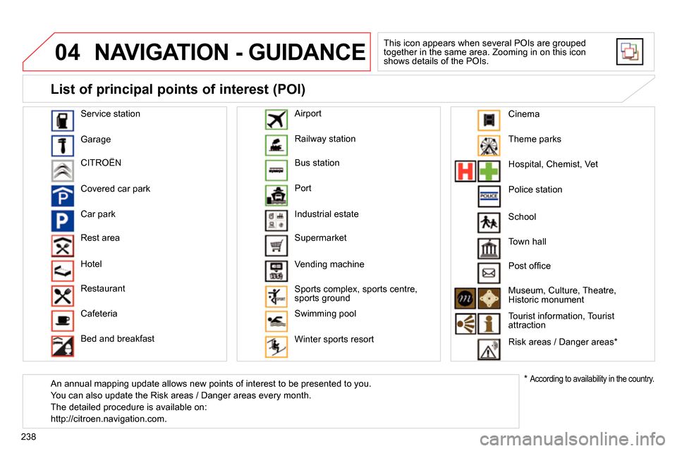 Citroen C4 RHD 2013.5 2.G Owners Manual 04
238
NAVIGATION - GUIDANCE
This icon appears when several POIs are grouped
together in the same area. Zooming in on this icon
shows details of the POIs.
Service station
Garage
CITR Citroen C4 RHD 2013.5 2.G Owners Manual 04
238
NAVIGATION - GUIDANCE
This icon appears when several POIs are grouped
together in the same area. Zooming in on this icon
shows details of the POIs.
Service station
Garage
CITR