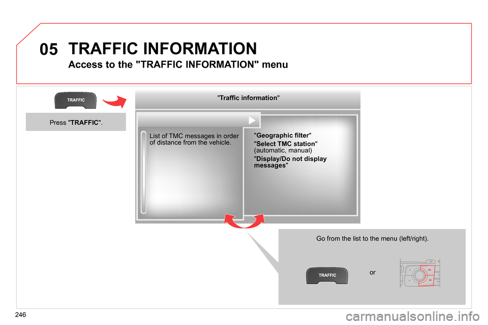 Citroen C4 RHD 2013.5 2.G Owners Manual 05
246
  TRAFFIC INFORMATION 
 
 
Access to the "TRAFFIC INFORMATION" menu 
 
 
List of TMC messages in order 
of distance from the vehicle.  
   
Go from the list to the menu (left/right).     
" Tra