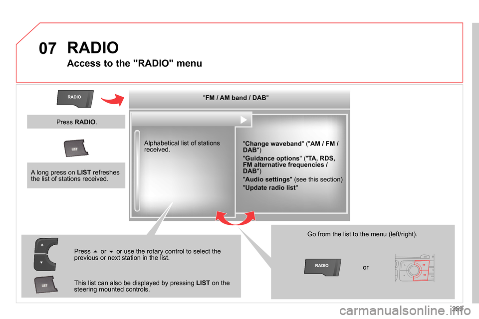 Citroen C4 RHD 2013.5 2.G Owners Manual 07
259
RADIO
Access to the "RADIO" menu
" FM / AM band / DAB
"
" Change waveband
" (" AM / FM /
DAB
")
" Guidance options
" (" TA, RDS,
FM alternative frequencie Citroen C4 RHD 2013.5 2.G Owners Manual 07
259
RADIO
Access to the "RADIO" menu
" FM / AM band / DAB
"
" Change waveband
" (" AM / FM /
DAB
")
" Guidance options
" (" TA, RDS,
FM alternative frequencie