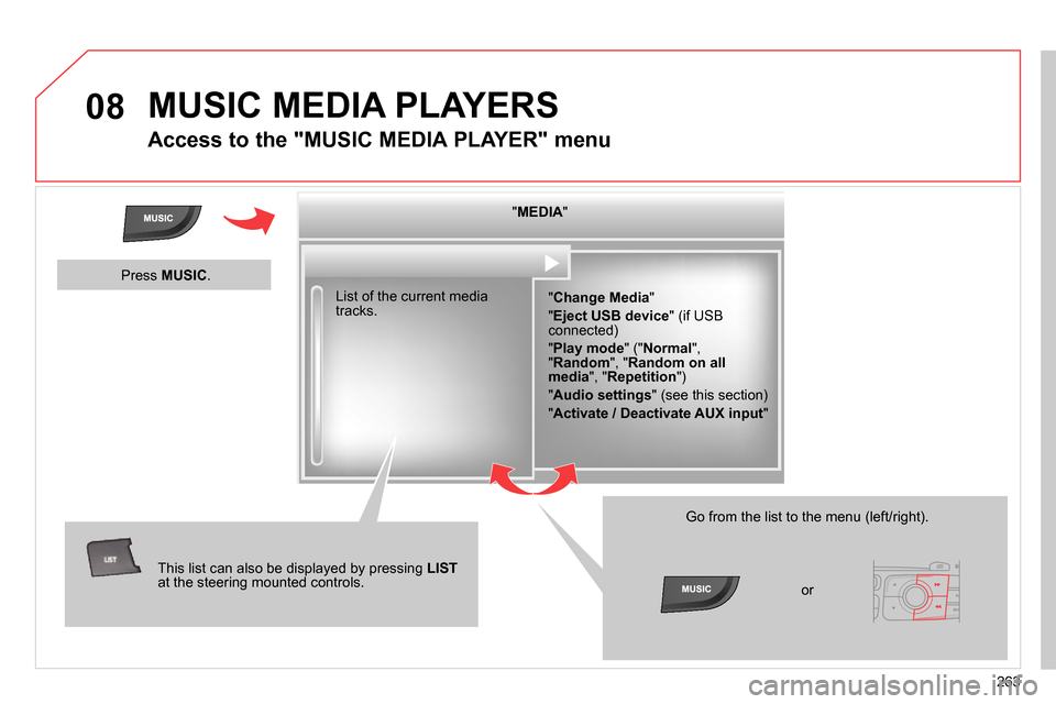Citroen C4 RHD 2013.5 2.G Owners Manual 08
263
MUSIC MEDIA PLAYERS
Access to the "MUSIC MEDIA PLAYER" menu
" MEDIA
"
" Change Media
"
" Eject USB device
" (if USB
connected)
" Play mode
" (" Normal
", Citroen C4 RHD 2013.5 2.G Owners Manual 08
263
MUSIC MEDIA PLAYERS
Access to the "MUSIC MEDIA PLAYER" menu
" MEDIA
"
" Change Media
"
" Eject USB device
" (if USB
connected)
" Play mode
" (" Normal
",