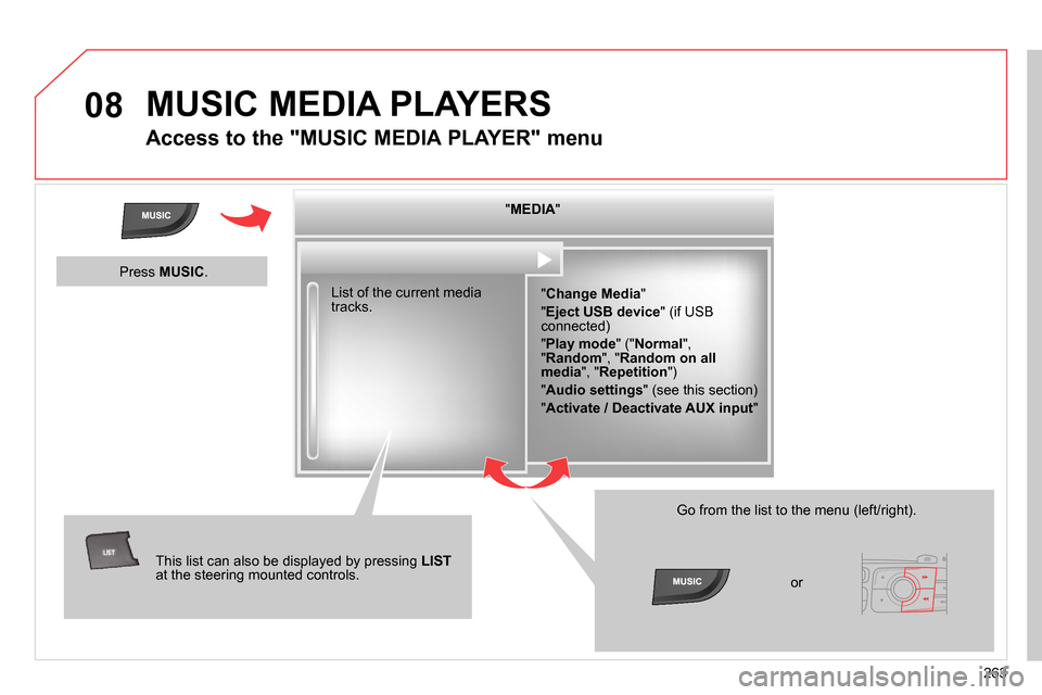 Citroen C4 RHD 2013.5 2.G Owners Manual 08
263
  MUSIC MEDIA PLAYERS 
 
 
 
 
 
 
 
Access to the "MUSIC MEDIA PLAYER" menu 
 
 
" MEDIA 
"  
   
" Change Media 
" 
  " Eject USB device 
" (if USB 
connected) 
  " Play mode 
" (" Normal 
",