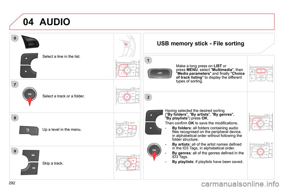 Citroen C4 RHD 2013.5 2.G Owners Manual 04
292   
Select a line in the list.  
   
Select a track or a folder.  
   
Skip a track.  
     
Up a level in the menu.  
 
AUDIO 
 
 
 
 
 
 
 
 
 
 
USB memory stick - File sorting 
 
 
Having se