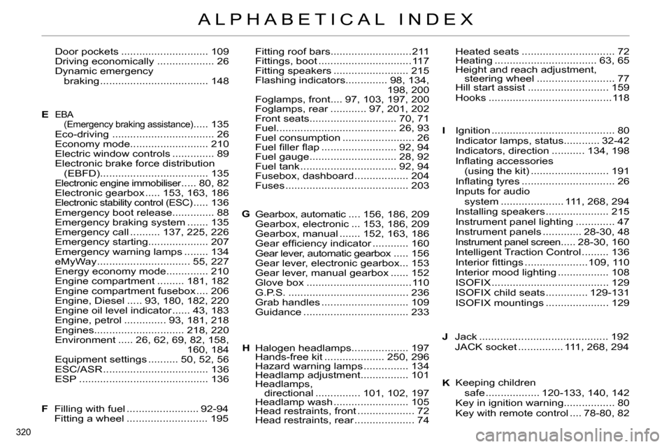 Citroen C4 RHD 2013.5 2.G Owners Manual 320 
ALPHABETICAL INDEX
EDoor pockets ............................. 109
Driving economically ................... 26
Dynamic emergency
braking .................................... 148EBA
(Emergency bra