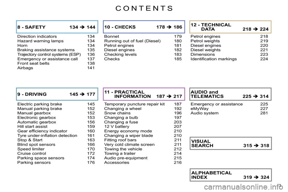 Citroen C4 RHD 2013.5 2.G Owners Manual CONTENTS
3 
Direction indicators  134
Hazard warning lamps  134
Horn 134
Braking assistance systems  135
Trajectory control systems (ESP)  136
Emergency or assistance call  137
Front seat belts  138
A