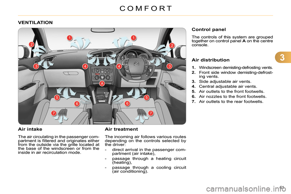 Citroen C4 RHD 2013.5 2.G Owners Manual 3
COMFORT
61 
   
 
 
 
 
 
 
 
VENTILATION 
   
Air intake 
 
The air circulating in the passenger com-
partment is ﬁ ltered and originates either 
from the outside via the grille located at 
the b