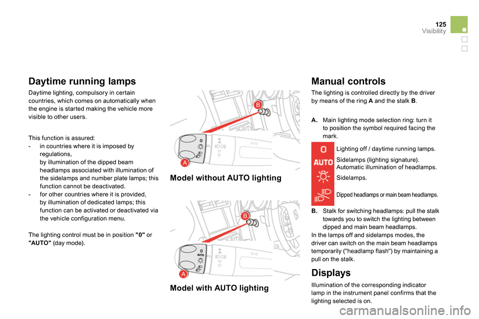 Citroen DS4 RHD 2013.5 1.G User Guide 125Visibility
   
 
Model without AUTO lighting  
 
   
 
Model with AUTO lighting  
 
 
 
Manual controls 
 
The lighting is controlled directly by the driver 
by means of the ring  A 
 and the stalk