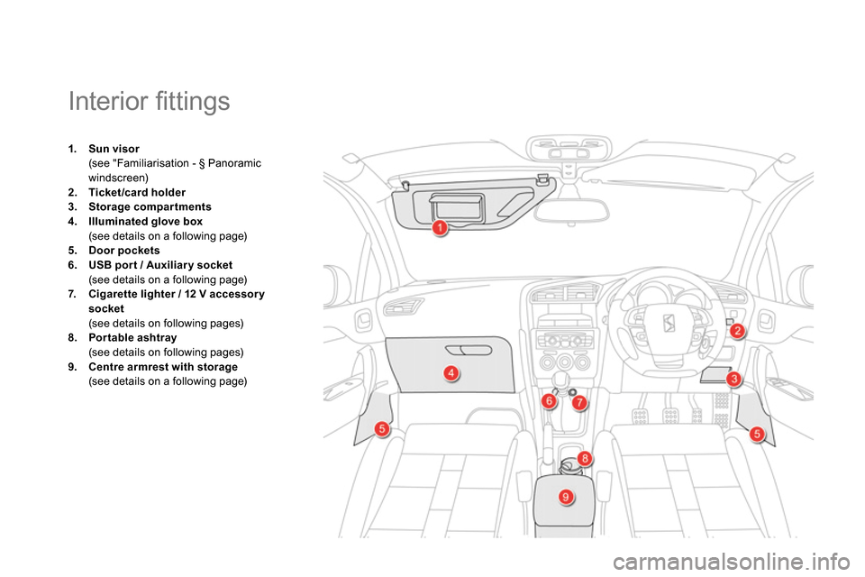 Citroen DS4 RHD 2013.5 1.G Owners Manual    
 
 
 
 
 
 
 
 
 
 
 
 
 
 
 
 
Interior ﬁ ttings 
 
 
 
1. 
  Sun visor 
   
  (see "Familiarisation - § Panoramic 
windscreen) 
   
2. 
  Ticket/card holder 
 
   
3. 
  Storage compartments 