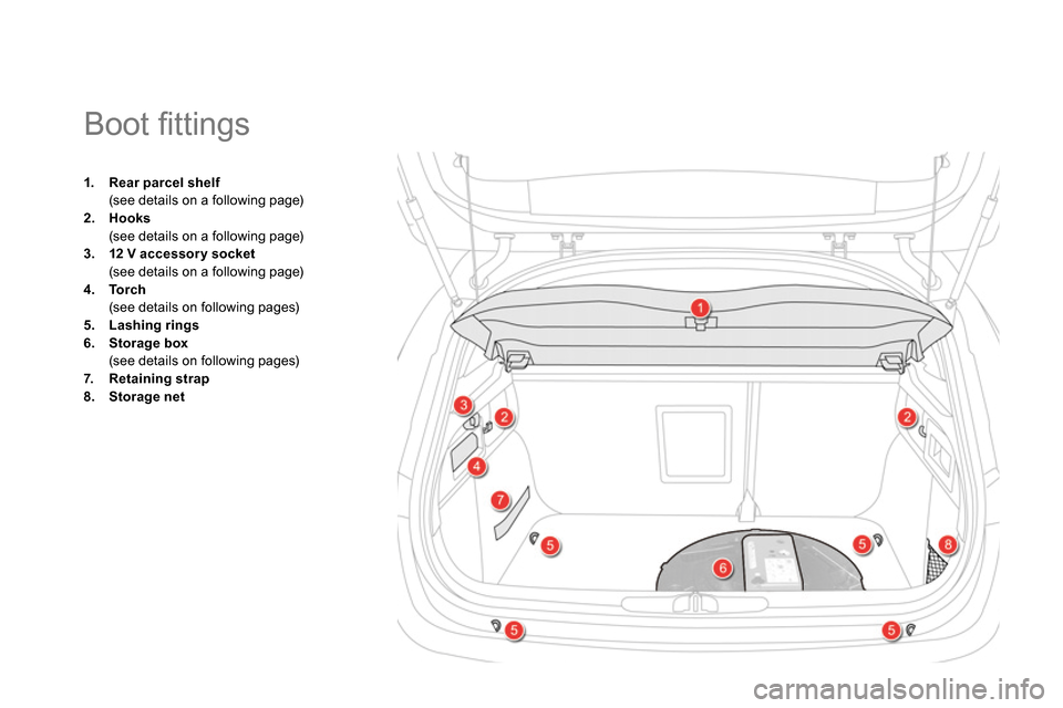 Citroen DS4 RHD 2013.5 1.G Owners Manual    
 
1. 
  Rear parcel shelf 
 
 
  (see details on a following page) 
   
2. 
  Hooks 
 
 
  (see details on a following page) 
   
3. 
  12 V accessor y socket 
 
 
  (see details on a following pa
