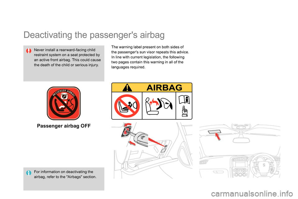 Citroen DS4 RHD 2013.5 1.G Owners Manual    
The warning label present on both sides of 
the passengers sun visor repeats this advice. 
In line with current legislation, the following 
two pages contain this warning in all of the 
languages