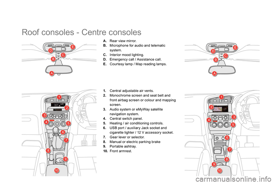 Citroen DS4 RHD 2013.5 1.G Owners Manual   Roof consoles - Centre consoles 
 
 
 
 
A. 
  Rear view mirror. 
   
B. 
  Microphone for audio and telematic 
system. 
   
C. 
  Interior mood lighting. 
   
D. 
  Emergency call / Assistance call